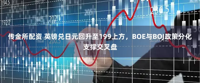 传金所配资 英镑兑日元回升至199上方，BOE与BOJ政策分化支撑交叉盘